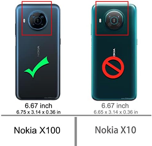 Osophter ıçin Nokia X100 Kılıf Şok-Emme Esnek TPU Kauçuk Koruyucu Cep Telefonu Kapak ıçin Nokia X100(Lacivert)