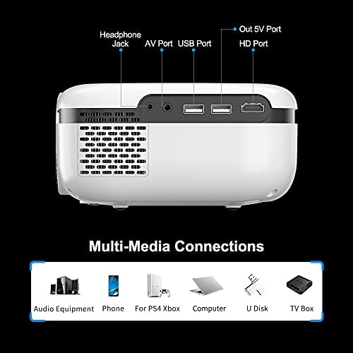 YFQHDD Yeni Teknoloji 5G Mini Projektör TD92 Yerli 720 P akıllı telefon projektörü 1080 P Video 3D Ev Sineması Taşınabilir
