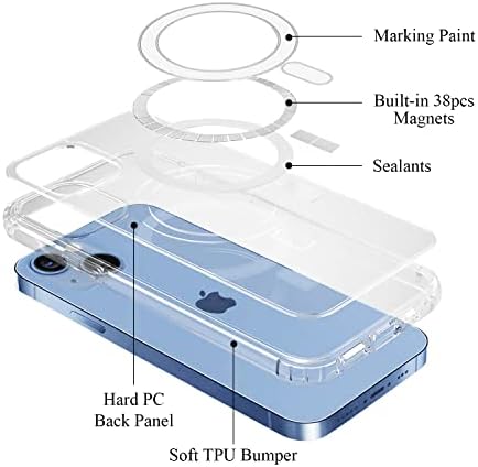 Temizle Manyetik Kılıf Kapak iPhone 13 Pro Max 6.7 inç MagSafe ile Uyumlu, [Sarı Dayanıklı], ince Sert PC Darbeye Koruyucu