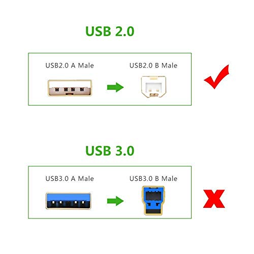 SupplySource 6ft USB Data Sync PC kablo kordonu Kurşun Değiştirme Electrix EBOX-44 Taşınabilir Bilgisayar DJ Ses Arabirimi
