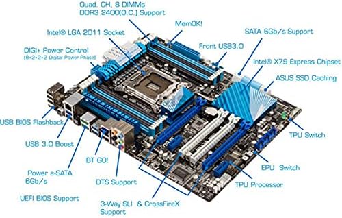 Newwiee Fit için P9X79 PRO Masaüstü X79 X79M 2011 Soket LGA 2011 Çekirdek İ7 LGA2011 DDR3 64 GB PCI-E 3.0 Anakart Bilgisayar