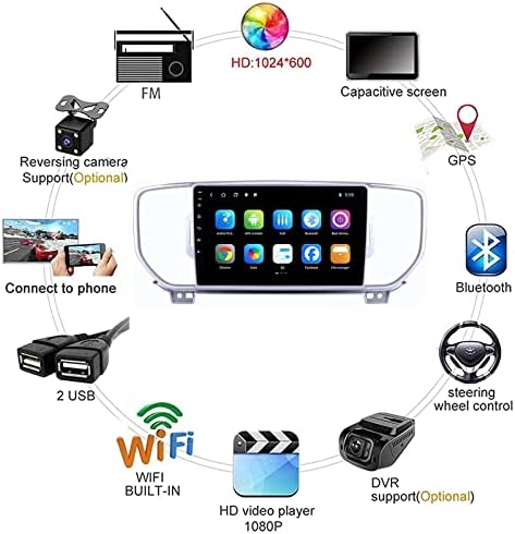 gaoweipeng Araba Radyo Stereo Android 10.0 için KX5 2015-2018 Kafa Ünitesi GPS Navigasyon Multimedya Oynatıcı Sat nav ile Dokunmatik