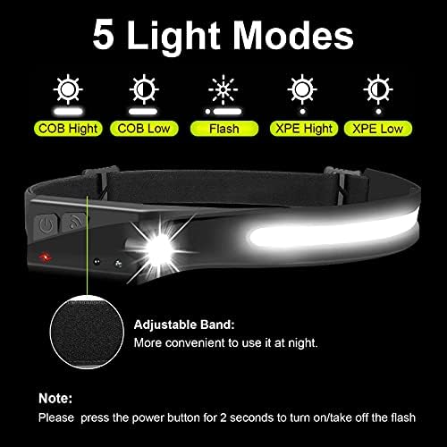 Farlar Açık LED USB Şarj Edilebilir, 2-Pack Koşu Far 230 Derece Aydınlatma ile, Yetişkinler Çocuklar için Su geçirmez Baş Feneri,
