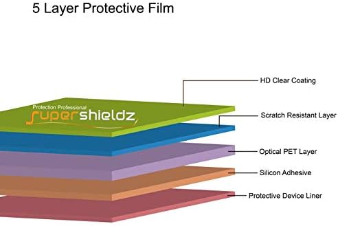 (3 Paket) Supershieldz için Tasarlanmış Tüm-Yeni Yangın HD 10 / Yangın HD 10 Artı Tablet 10.1 inç (11th Nesil, 2021 Yayın)