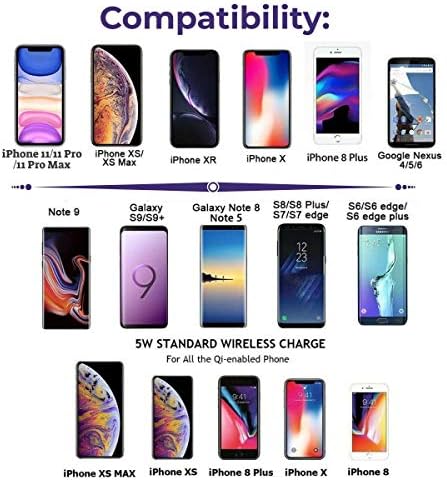 LVSHUO Fantezi Kablosuz Şarj iPhone 11 ile Uyumlu, 11 Pro Max, XR, Xs Max,X, SE, 8/8 Artı, Samsung Galaxy S9, S8 / S8 Artı